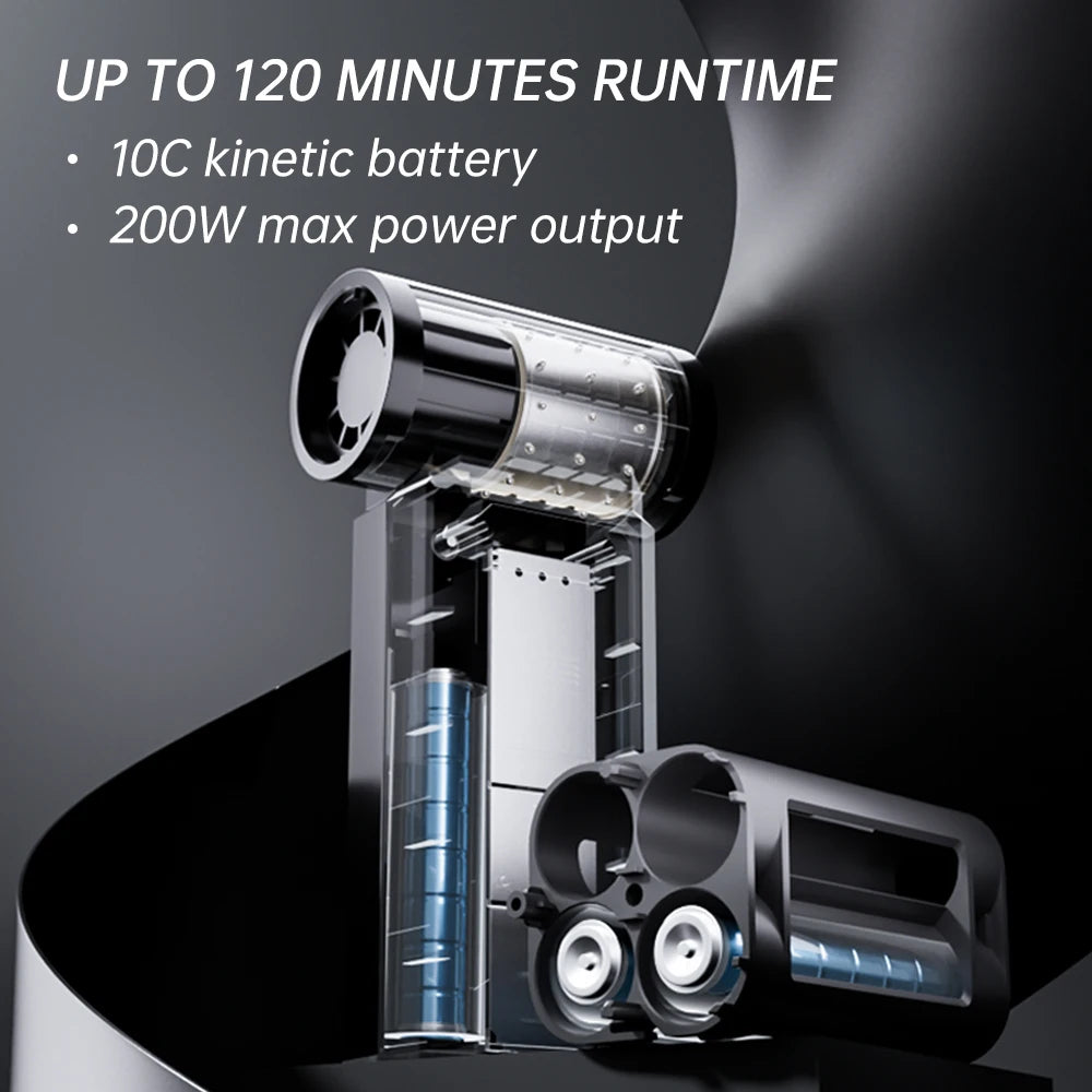 AirVolt Turbo Cleaner X